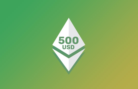 Корреляция Ethereum с падением биткойнов до уровня начала 2018 года