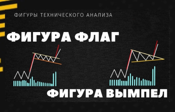 Флаги и вымпелы в техническом анализе