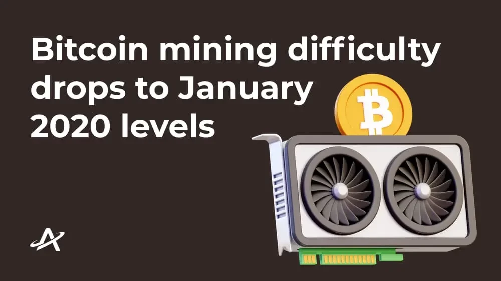 Сложность майнинга Bitcoin упала до уровня января 2020г