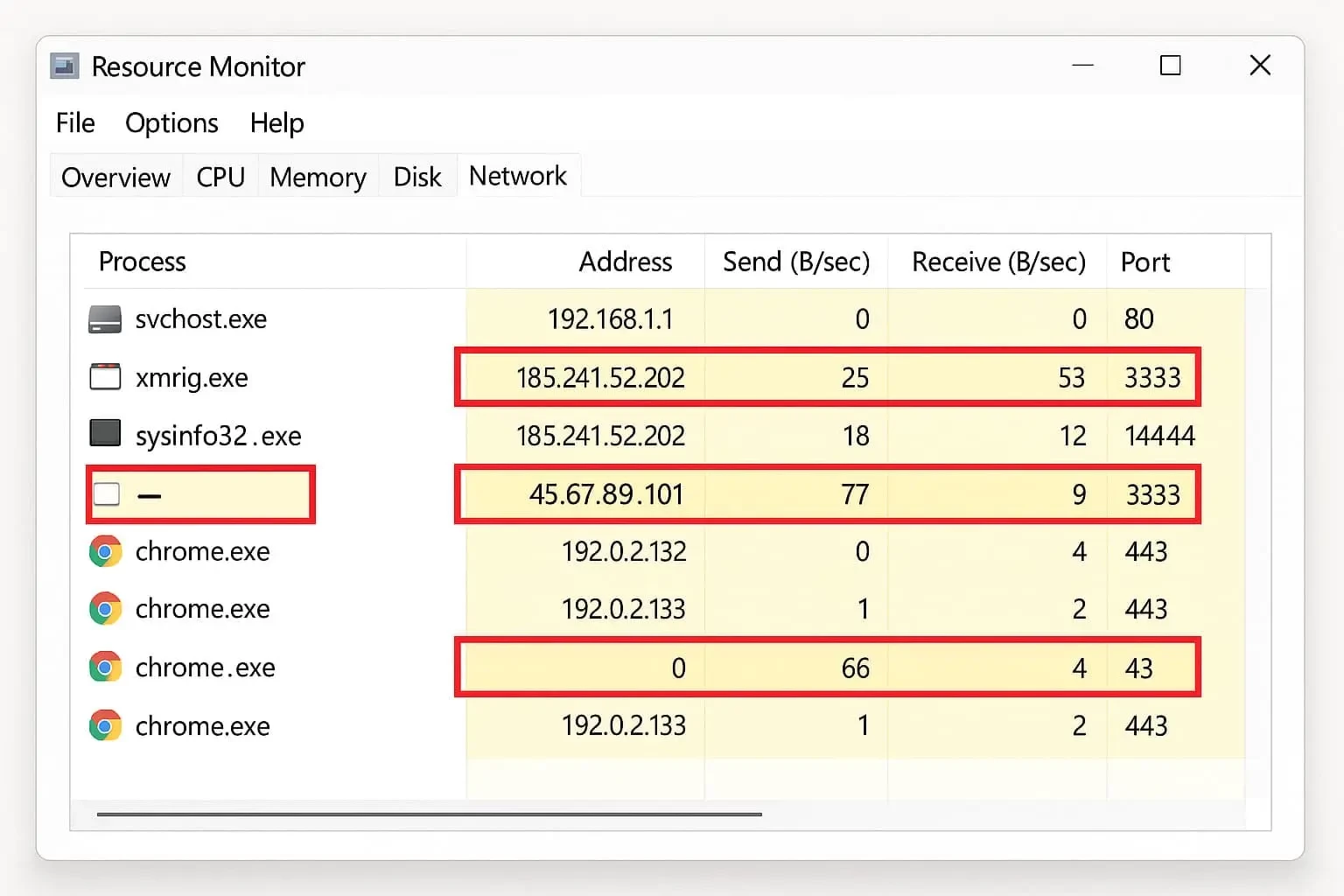 Вирус-майнер крипты